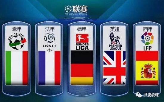 国际米兰通