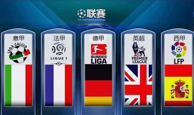 只需要選擇